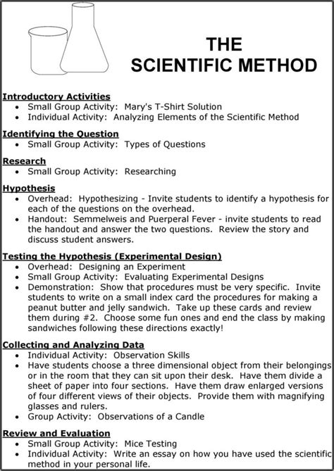 Mythbusters Scientific Method Worksheet Answers Worksheet : Resume Examples